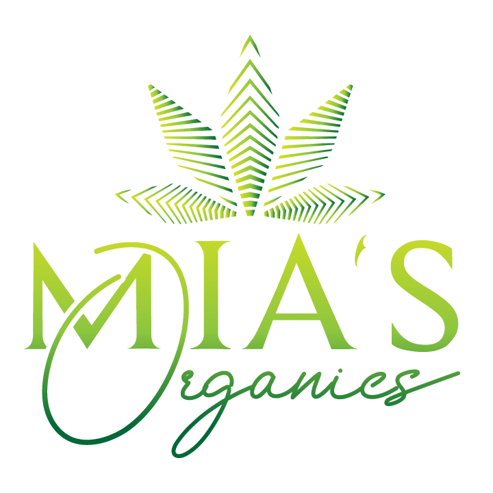Afterpay - Vegan Mia Organics™